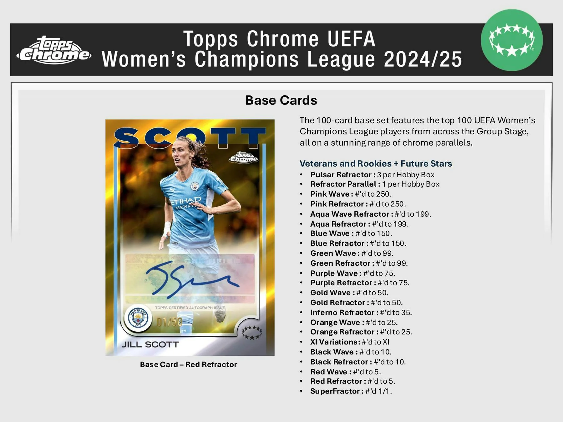 2024/25 Topps Chrome UEFA Women’s Champions League Soccer Hobby Box | Columbia Sports Cards - Image 3