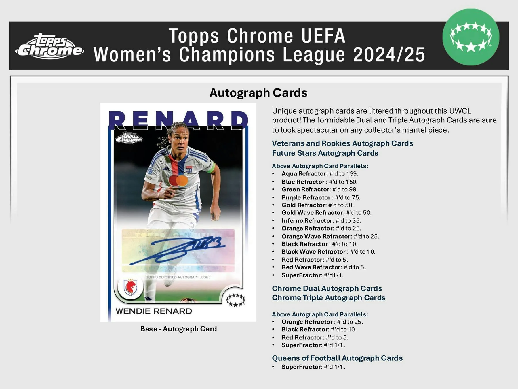 2024/25 Topps Chrome UEFA Women’s Champions League Soccer Hobby Box | Columbia Sports Cards - Image 6