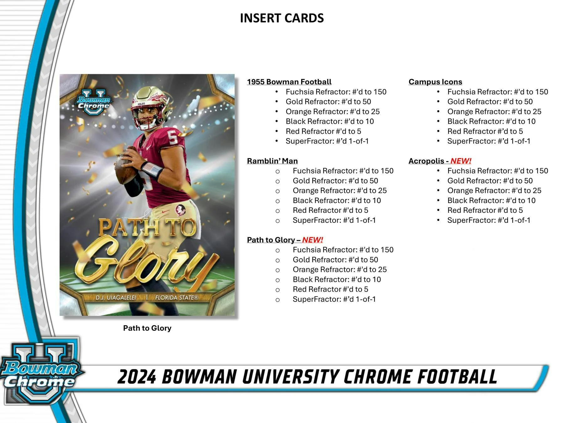 2024 Bowman University Chrome Football 7-Pack Blaster Box - Image 5