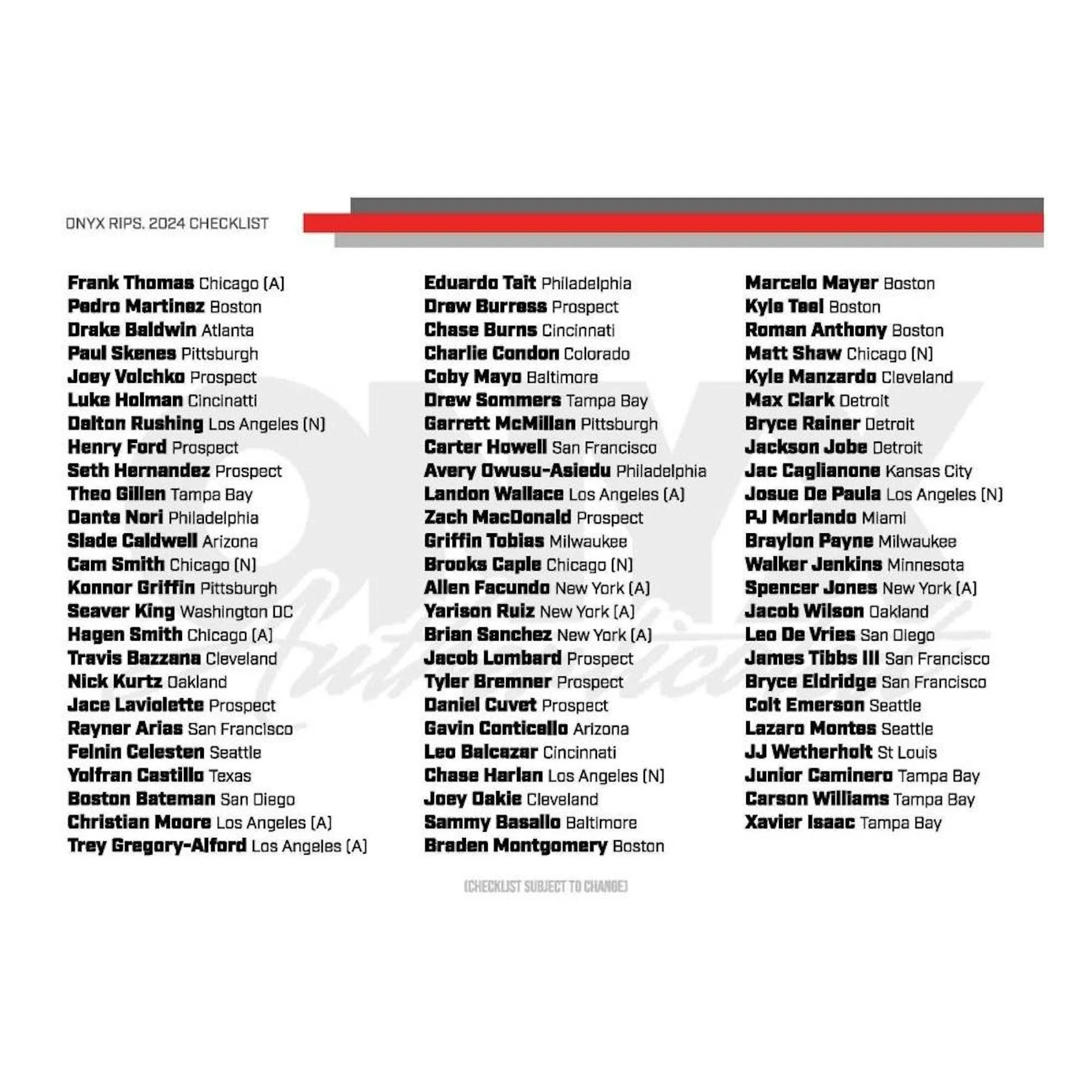 2024 Onyx Rips Baseball Hobby - Image 6