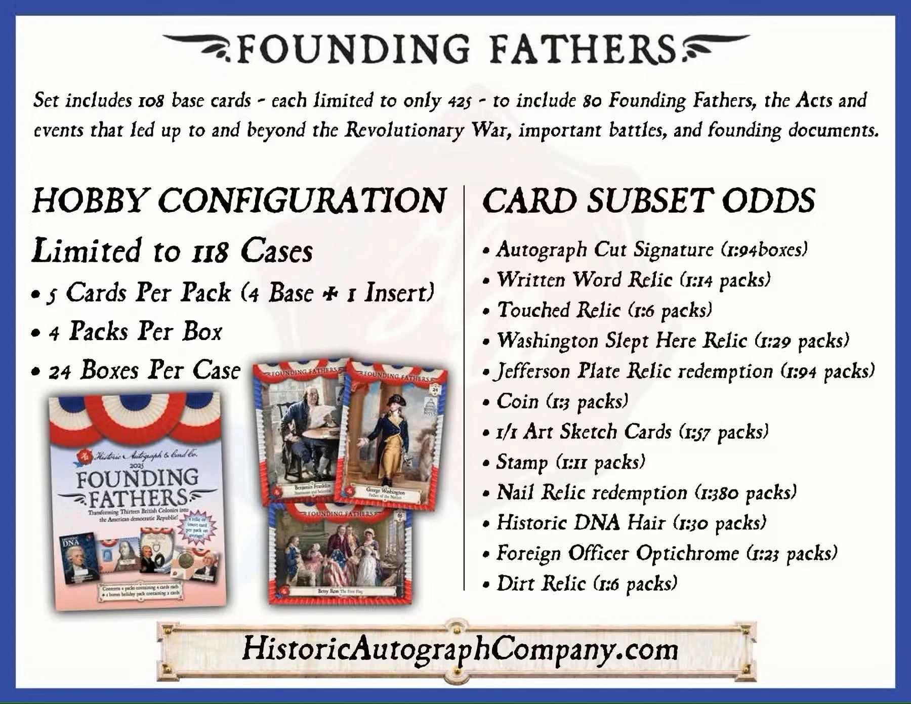 2025 Historic Autographs Founding Fathers Trading Cards Hobby Box - Image 10