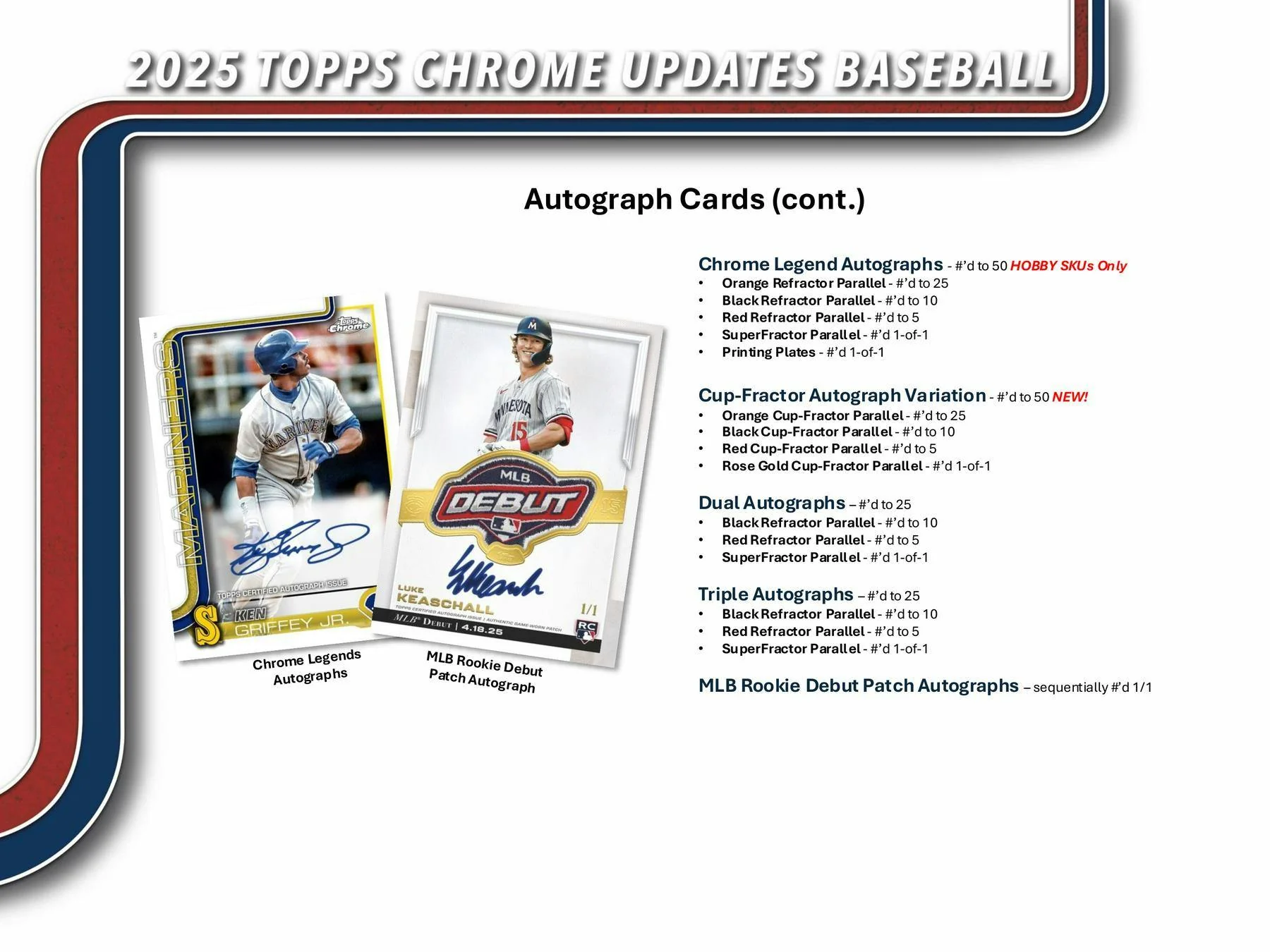 2025 Topps Chrome Update Series Baseball Hobby Box | Columbia Sports Cards - Image 11
