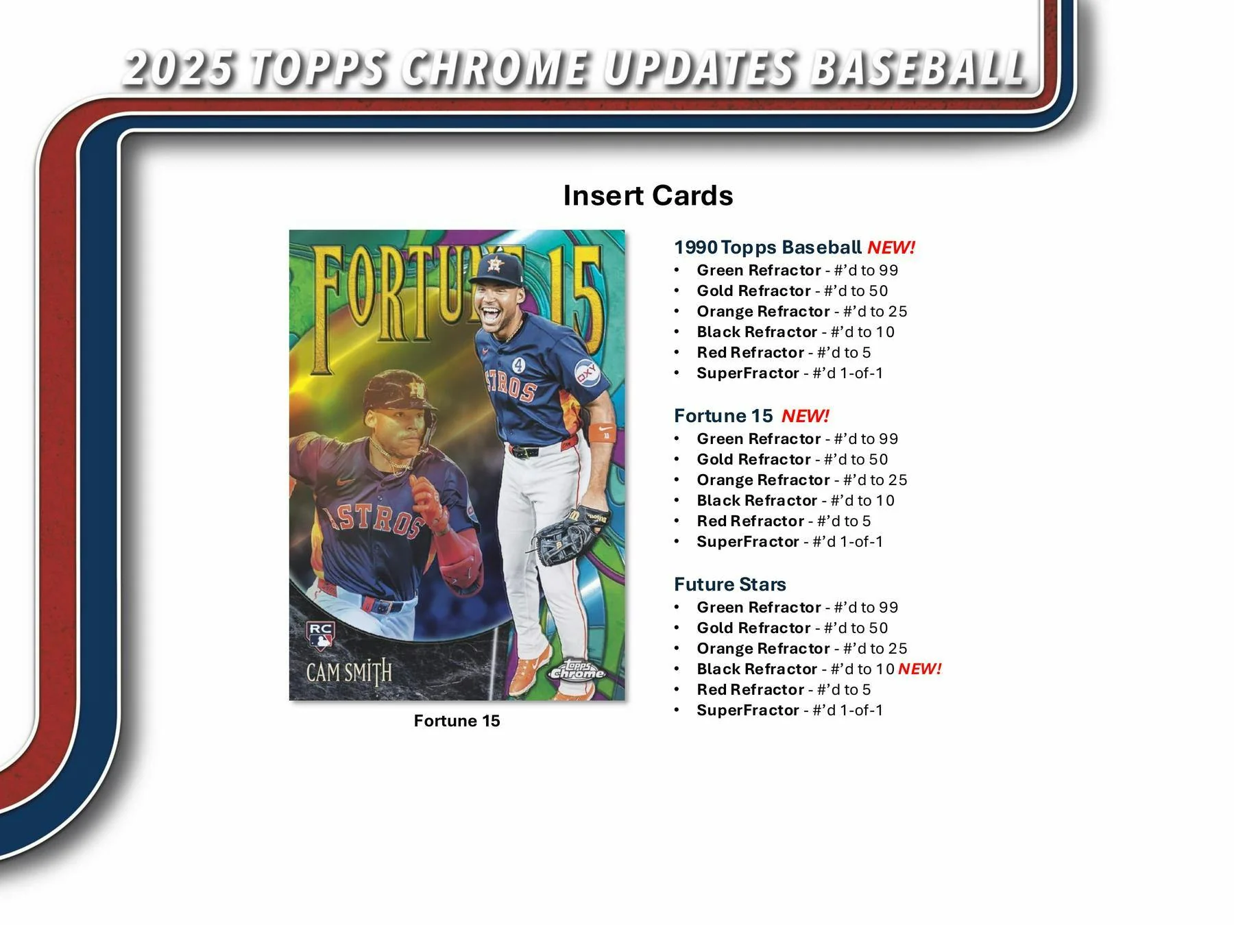 2025 Topps Chrome Update Series Baseball Hobby Box | Columbia Sports Cards - Image 5