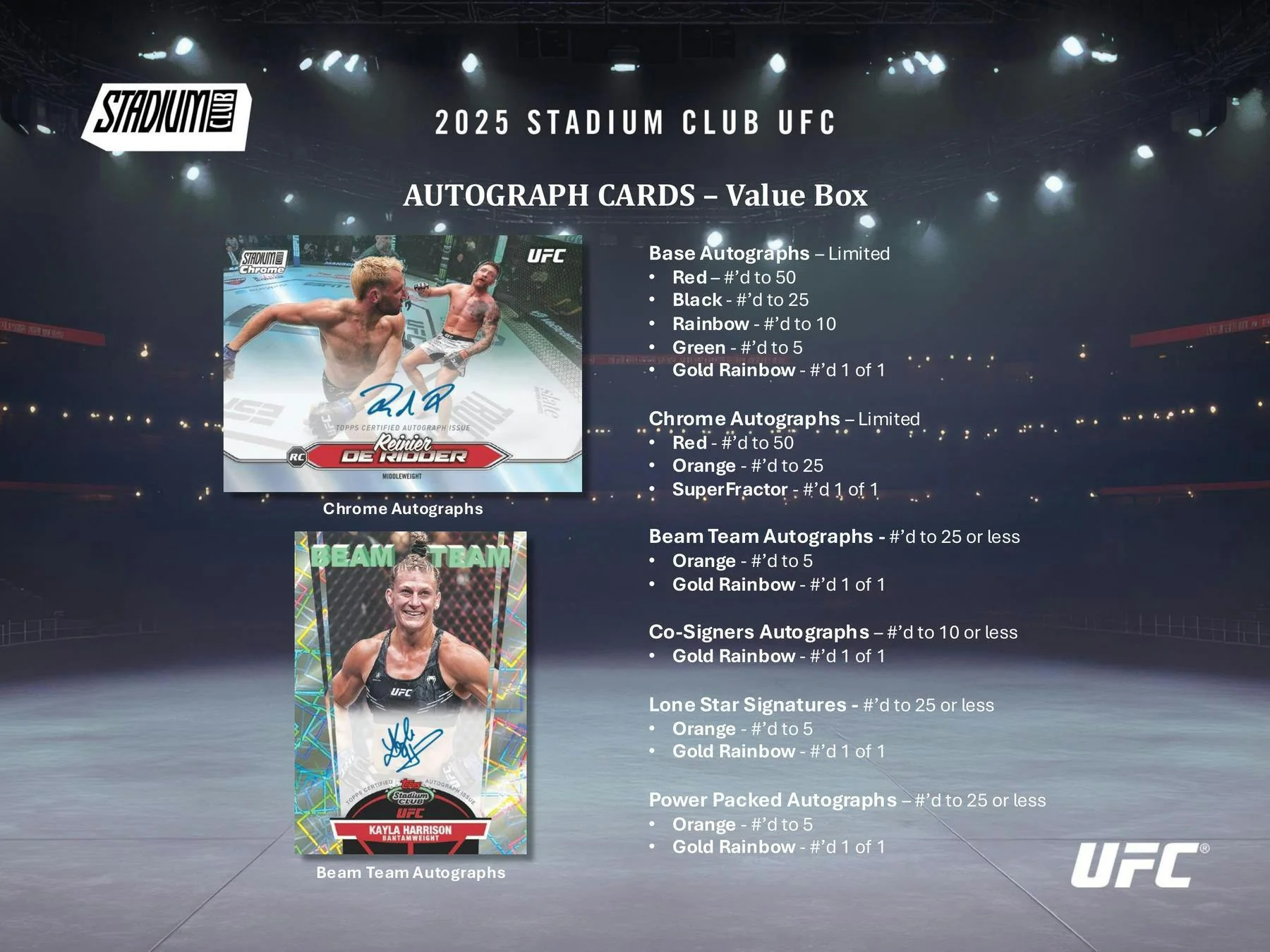 2025 Topps Stadium Club UFC 6-Pack Blaster Box | Columbia Sports Cards - Image 5